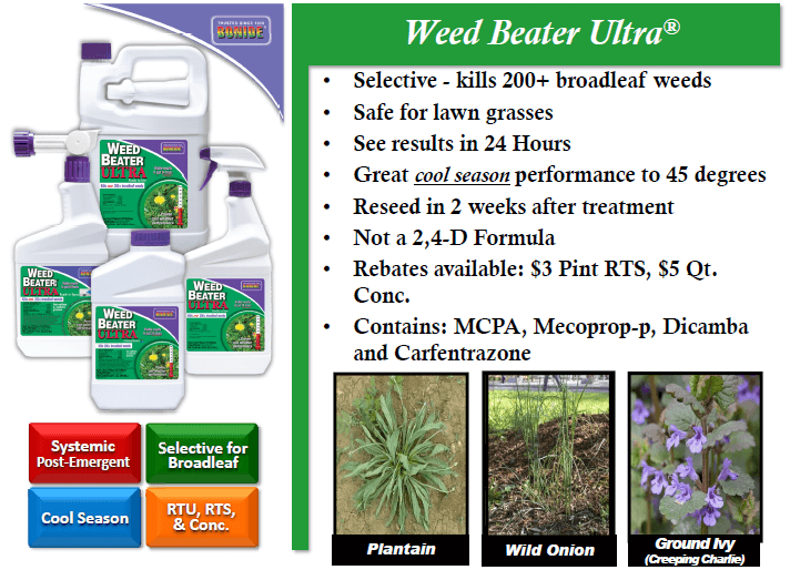 Bonide Weed Beater Ultra Info guide